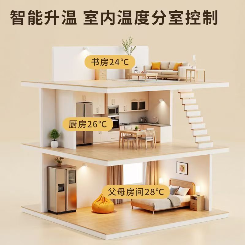 石城县 石墨烯电地暖公司哪家好？户型适配方案指南